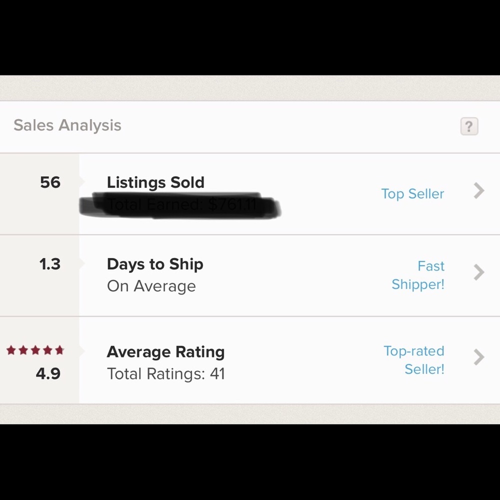 Shop with Confidence!